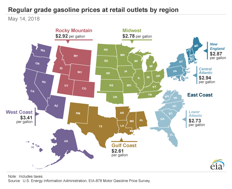 アメリカ生活 ガソリン小売価格を比較│年間でガソリン代はいくらかかる？